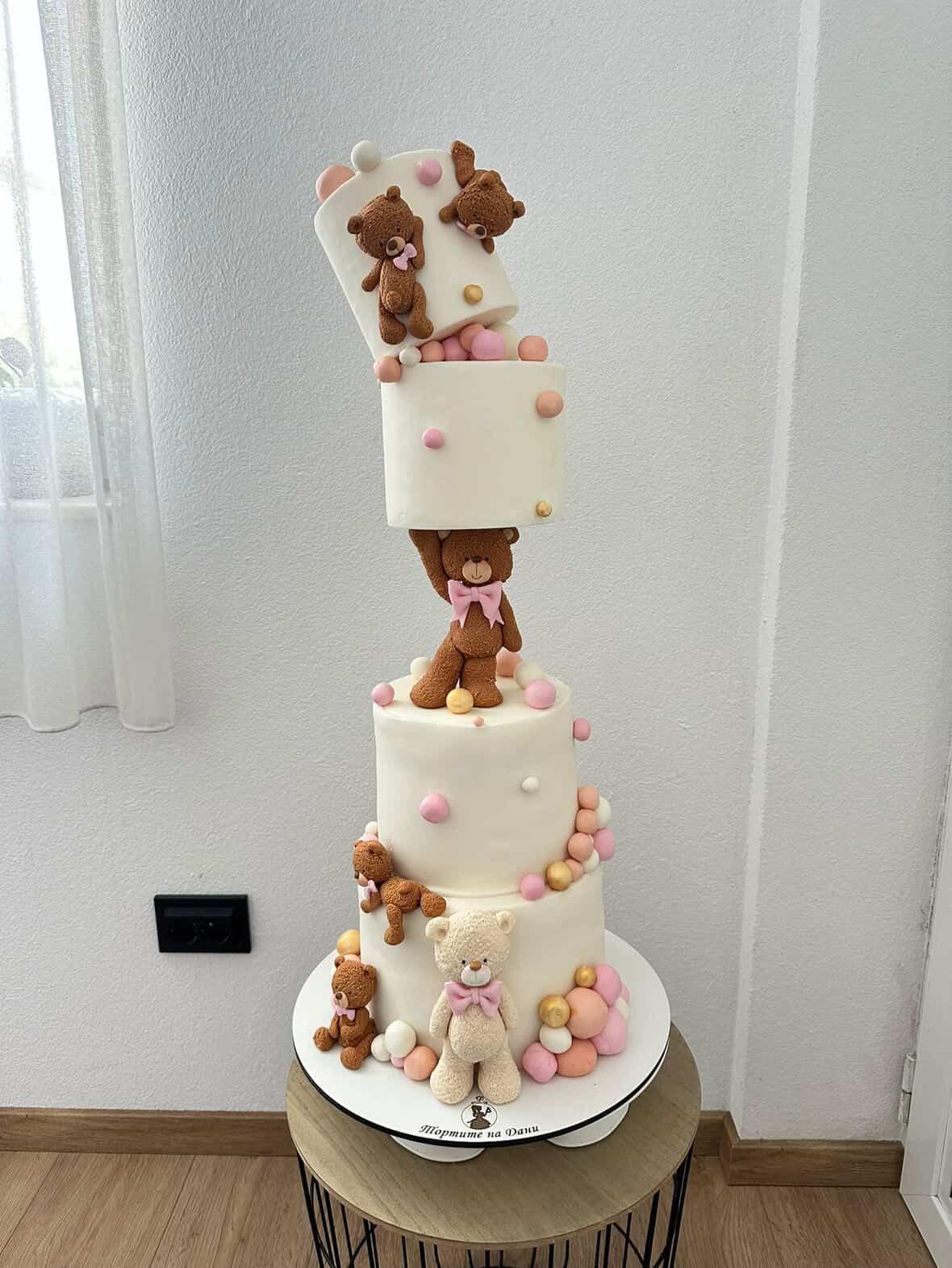 🎂 Рождени дни cake 4
